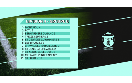 Groupe équipe 2 en D4  